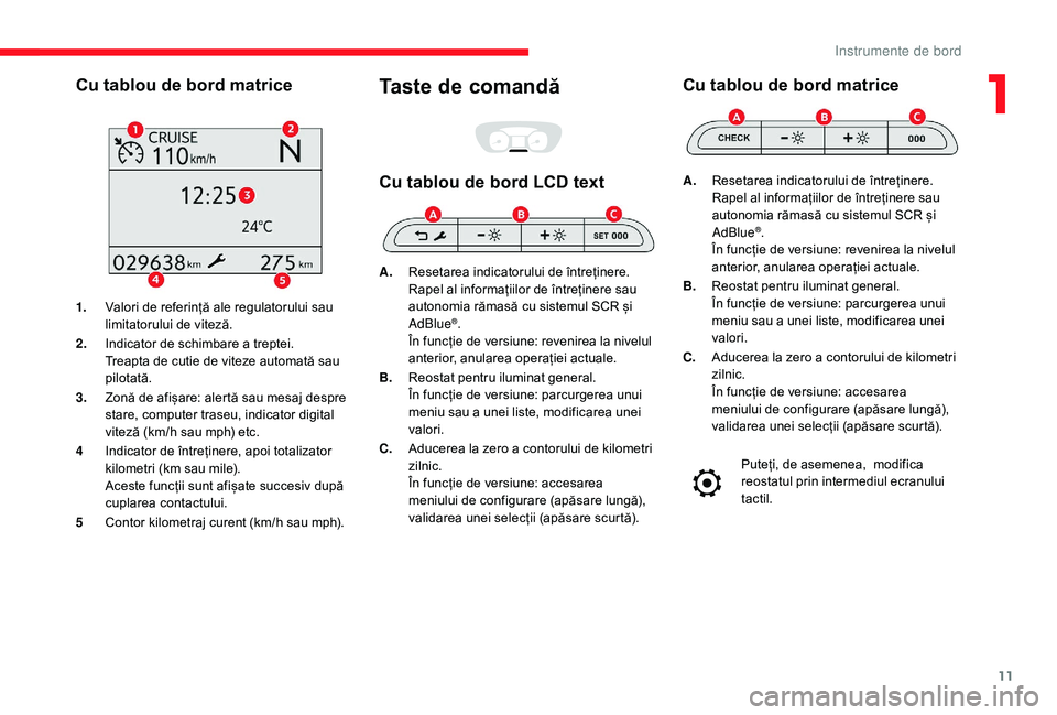 CITROEN JUMPER SPACETOURER 2018  Ghiduri De Utilizare (in Romanian) 11
Cu tablou de bord matrice
1.Valori de referință ale regulatorului sau 
limitatorului de viteză.
2. Indicator de schimbare a treptei.
Treapta de cutie de viteze automată sau 
pilotată.
3. Zonă