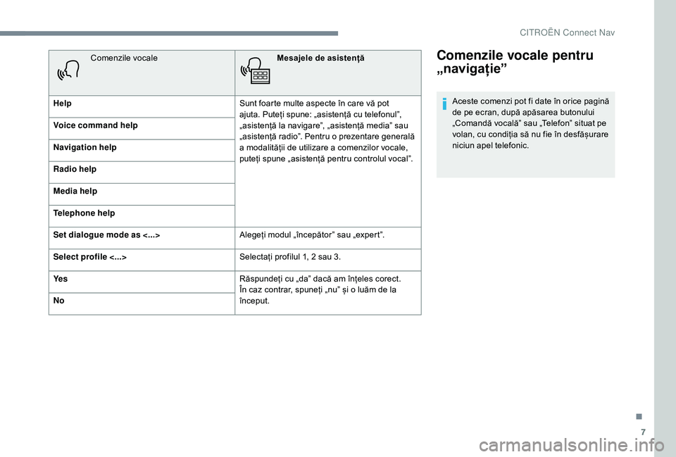 CITROEN JUMPER SPACETOURER 2018  Ghiduri De Utilizare (in Romanian) 7
Comenzile vocale pentru 
„navigație”
Aceste comenzi pot fi date în orice pagină 
de pe ecran, după apăsarea butonului 
„Comandă vocală” sau „Telefon” situat pe 
volan, cu condiți
