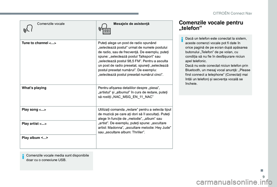CITROEN JUMPER SPACETOURER 2018  Ghiduri De Utilizare (in Romanian) 9
Comenzile vocaleMesajele de asistență
Tune to channel <...> Puteți alege un post de radio spunând 
„selectează postul” urmat de numele postului 
de radio, sau de frecvență. De exemplu, pu