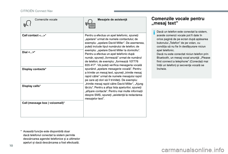 CITROEN JUMPER SPACETOURER 2018  Ghiduri De Utilizare (in Romanian) 10
Comenzile vocaleMesajele de asistență
Call contact <...> * Pentru a efectua un apel telefonic, spuneți 
„apelare” urmat de numele contactului; de 
exemplu: „apelare David Miller”. De ase