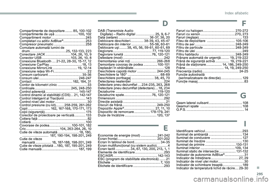 CITROEN JUMPER SPACETOURER 2018 Ghiduri De Utilizare (in Romanian) 295
D
DAB (Transmisie Audio Digitala) – Radio digital .................... 25,
9, 6 -7
Data (setare)
................................. 3
6 -37, 36, 20
Deblocare deschideri
.............. 3
8-3 CITROEN JUMPER SPACETOURER 2018 Ghiduri De Utilizare (in Romanian) 295
D
DAB (Transmisie Audio Digitala) – Radio digital .................... 25,
9, 6 -7
Data (setare)
................................. 3
6 -37, 36, 20
Deblocare deschideri
.............. 3
8-3
