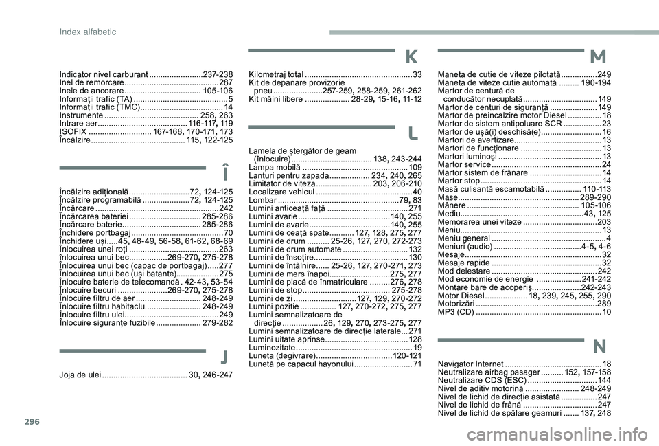 CITROEN JUMPER SPACETOURER 2018 Ghiduri De Utilizare (in Romanian) 296
K
Kilometraj total ................................................33
Kit de depanare provizorie pneu
...................... 25
7-259, 258-259 , 261-262
Kit mâini libere
.................... CITROEN JUMPER SPACETOURER 2018 Ghiduri De Utilizare (in Romanian) 296
K
Kilometraj total ................................................33
Kit de depanare provizorie pneu
...................... 25
7-259, 258-259 , 261-262
Kit mâini libere
....................