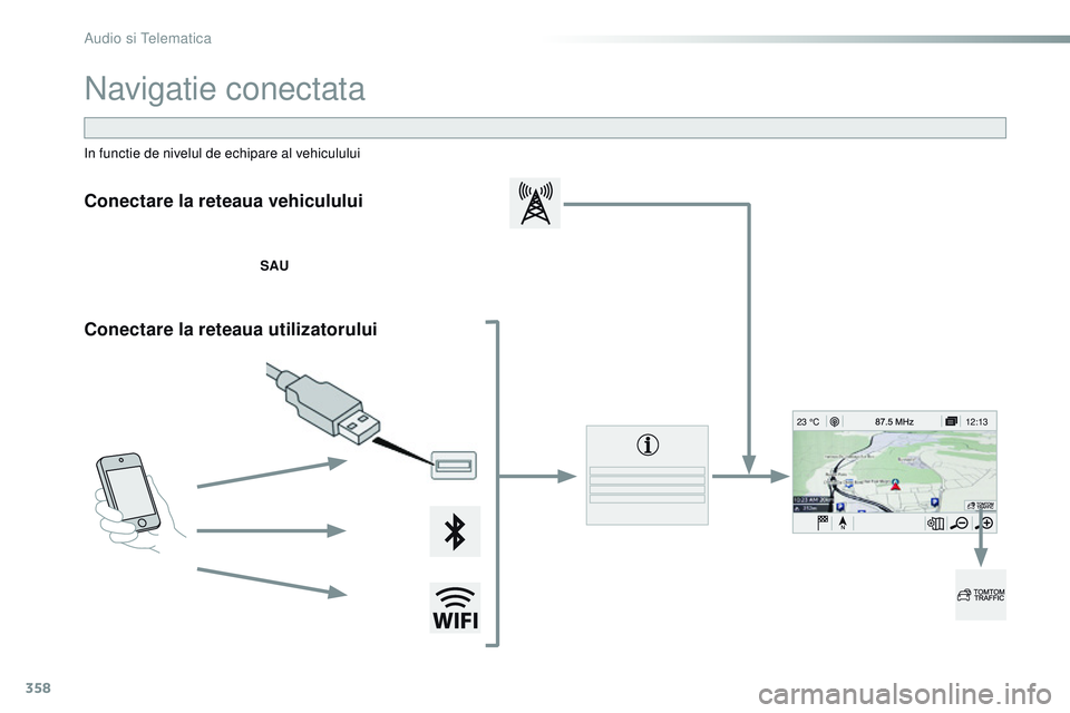 CITROEN JUMPER SPACETOURER 2017  Ghiduri De Utilizare (in Romanian) 358
12:13
23 °C
Spacetourer-VP_ro_Chap10b_ nAC-1_ed01-2016
navigatie conectata
Conectare la reteaua vehiculului
SAU
Conectare la reteaua utilizatorului
in functie de nivelul de echipare al vehicululu
