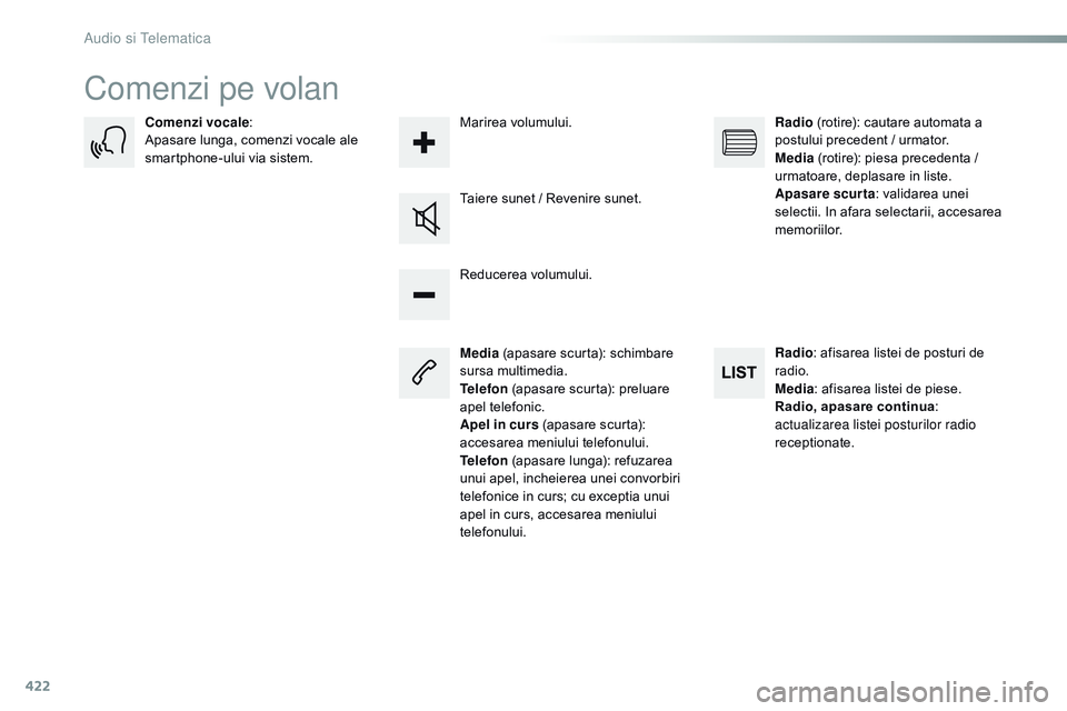CITROEN JUMPER SPACETOURER 2017  Ghiduri De Utilizare (in Romanian) 422
Spacetourer-VP_ro_Chap10c_rCC-1_ed01-2016
Comenzi pe volan
Media  (apasare scurta): schimbare 
sursa multimedia.
Telefon  (apasare scurta): preluare 
apel telefonic.
Apel in curs (apasare scurta):