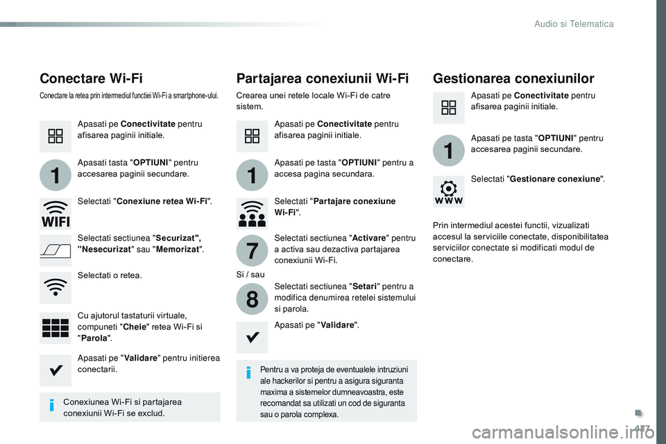 CITROEN JUMPER SPACETOURER 2017  Ghiduri De Utilizare (in Romanian) 427
11
1
7
8
Spacetourer-VP_ro_Chap10c_rCC-1_ed01-2016
Conectare Wi-Fi Partajarea conexiunii Wi-FiGestionarea conexiunilor
Pentru a va proteja de eventualele intruziuni 
ale hackerilor si pentru a asi