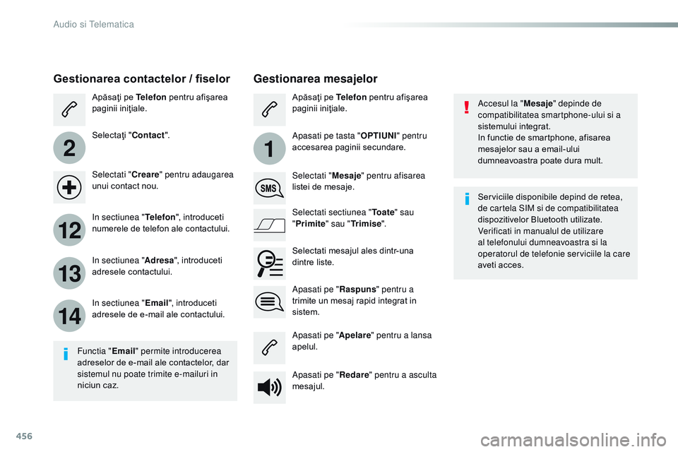 CITROEN JUMPER SPACETOURER 2017  Ghiduri De Utilizare (in Romanian) 456
2
12
13
14
1
Spacetourer-VP_ro_Chap10c_rCC-1_ed01-2016
Accesul la " Mesaje" depinde de 
compatibilitatea smartphone-ului si a 
sistemului integrat.
In functie de smartphone, afisarea 
mesa