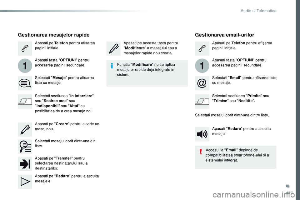 CITROEN JUMPER SPACETOURER 2017  Ghiduri De Utilizare (in Romanian) 457
11
Spacetourer-VP_ro_Chap10c_rCC-1_ed01-2016
Gestionarea email-urilor
Apasati pe aceasta tasta pentru 
"Modificare " a mesajului sau a 
mesajelor rapide nou create. Apăsaţi pe Telefon
 p