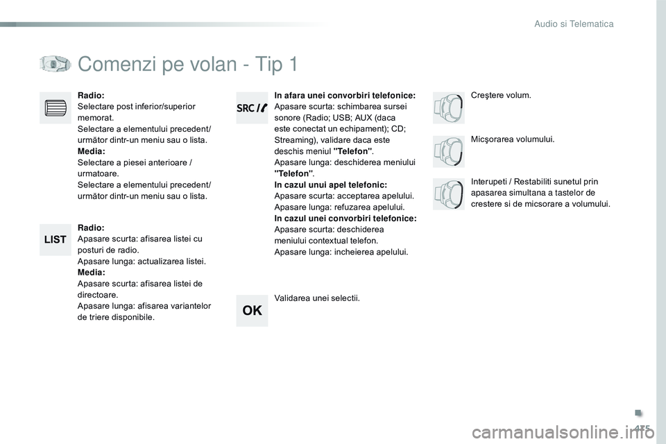 CITROEN JUMPER SPACETOURER 2017  Ghiduri De Utilizare (in Romanian) 475
Spacetourer-VP_ro_Chap10d_rD6_ed01-2016
Comenzi pe volan - ti p 1
Radio:
Apasare scurta: afisarea listei cu 
posturi de radio.
Apasare lunga: actualizarea listei.
Media:
Apasare scurta: afisarea l
