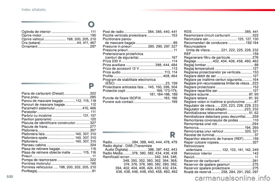 CITROEN JUMPER SPACETOURER 2017 Ghiduri De Utilizare (in Romanian) 500
Spacetourer-VP_ro_Chap11_index-alpha_ed01-2016
rDS .......................................................385, 441re
amorsare circuit carburant ....................... 32
2
re
circulare aer
.... CITROEN JUMPER SPACETOURER 2017 Ghiduri De Utilizare (in Romanian) 500
Spacetourer-VP_ro_Chap11_index-alpha_ed01-2016
rDS .......................................................385, 441re
amorsare circuit carburant ....................... 32
2
re
circulare aer
....