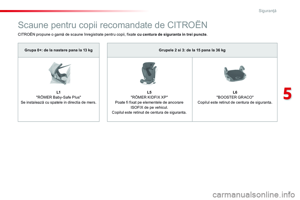 CITROEN JUMPER SPACETOURER 2017 Ghiduri De Utilizare (in Romanian) 7
5
Siguranţă
Spacetourer_VP_complement_sieges_enfant_ro_Chap10_securite_ed01-16
Grupele 2 si 3: de la 15 pana la 36 kg
L5"RÖMER KIDFIX XP" Poate fi fixat pe elementele de ancorare ISOFIX CITROEN JUMPER SPACETOURER 2017 Ghiduri De Utilizare (in Romanian) 7
5
Siguranţă
Spacetourer_VP_complement_sieges_enfant_ro_Chap10_securite_ed01-16
Grupele 2 si 3: de la 15 pana la 36 kg
L5"RÖMER KIDFIX XP" Poate fi fixat pe elementele de ancorare ISOFIX