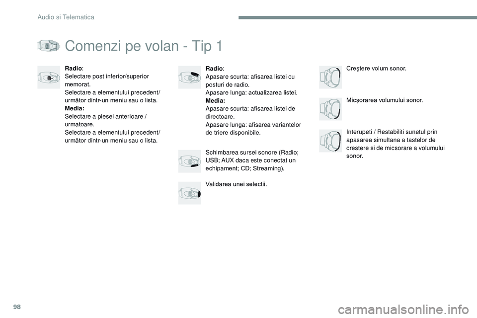 CITROEN JUMPER SPACETOURER 2017  Ghiduri De Utilizare (in Romanian) 98
Transversal-Citroen_ro_Chap02_RCC-2-2-0_ed01-2016
Comenzi pe volan - Tip 1
Radio:
Apasare scurta: afisarea listei cu 
posturi de radio.
Apasare lunga: actualizarea listei.
Media:
Apasare scurta: af