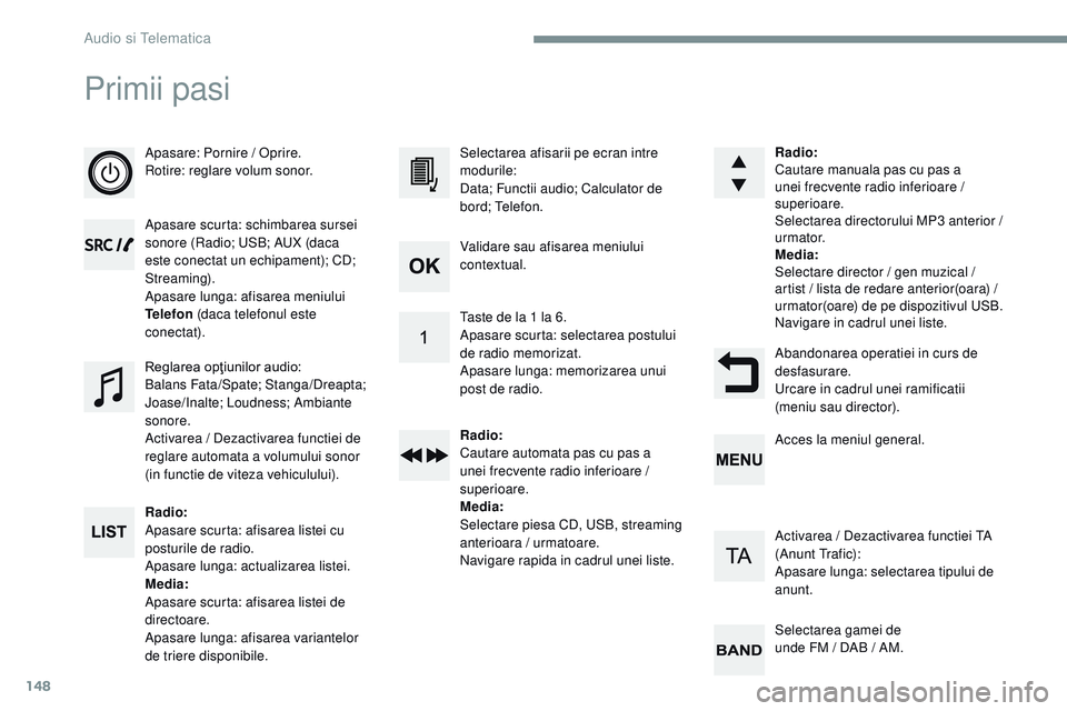 CITROEN JUMPER SPACETOURER 2017 Ghiduri De Utilizare (in Romanian) 148
Primii pasi
Apasare: Pornire / Oprire.
Rotire: reglare volum sonor.
Apasare scurta: schimbarea sursei
sonore (Radio; USB; AUX (daca
este conectat un echipament); CD;
Streaming).
Apasare lunga: CITROEN JUMPER SPACETOURER 2017 Ghiduri De Utilizare (in Romanian) 148
Primii pasi
Apasare: Pornire / Oprire.
Rotire: reglare volum sonor.
Apasare scurta: schimbarea sursei
sonore (Radio; USB; AUX (daca
este conectat un echipament); CD;
Streaming).
Apasare lunga: