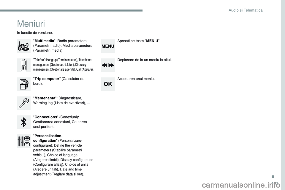 CITROEN JUMPER SPACETOURER 2017 Ghiduri De Utilizare (in Romanian) 151
Transversal-Citroen_ro_Chap03_RD6_ed01-2016
Meniuri
"Multimedia ": Radio parameters
(Parametri radio), Media parameters
(Parametri media).
In functie de versiune.
Deplasare de la un meni CITROEN JUMPER SPACETOURER 2017 Ghiduri De Utilizare (in Romanian) 151
Transversal-Citroen_ro_Chap03_RD6_ed01-2016
Meniuri
"Multimedia ": Radio parameters
(Parametri radio), Media parameters
(Parametri media).
In functie de versiune.
Deplasare de la un meni