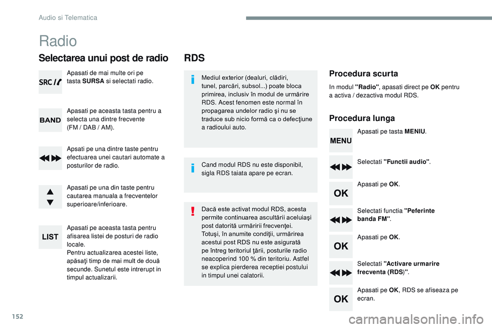 CITROEN JUMPER SPACETOURER 2017 Ghiduri De Utilizare (in Romanian) 152
RDS
Procedura scurta
Procedura lungaMediul exterior (dealuri, clădiri,
tunel, parcări, subsol...) poate bloca
primirea, inclusiv în modul de urmărire
RDS. Acest fenomen este normal în
pro CITROEN JUMPER SPACETOURER 2017 Ghiduri De Utilizare (in Romanian) 152
RDS
Procedura scurta
Procedura lungaMediul exterior (dealuri, clădiri,
tunel, parcări, subsol...) poate bloca
primirea, inclusiv în modul de urmărire
RDS. Acest fenomen este normal în
pro