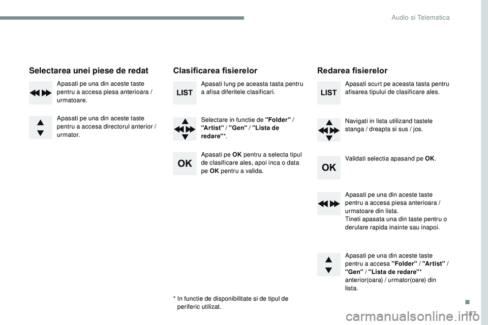 CITROEN JUMPER SPACETOURER 2017 Ghiduri De Utilizare (in Romanian) 157
Transversal-Citroen_ro_Chap03_RD6_ed01-2016
Selectarea unei piese de redatClasificarea fisierelorRedarea fisierelor
Apasati lung pe aceasta tasta pentru
a afisa diferitele clasificari.
Selectare CITROEN JUMPER SPACETOURER 2017 Ghiduri De Utilizare (in Romanian) 157
Transversal-Citroen_ro_Chap03_RD6_ed01-2016
Selectarea unei piese de redatClasificarea fisierelorRedarea fisierelor
Apasati lung pe aceasta tasta pentru
a afisa diferitele clasificari.
Selectare