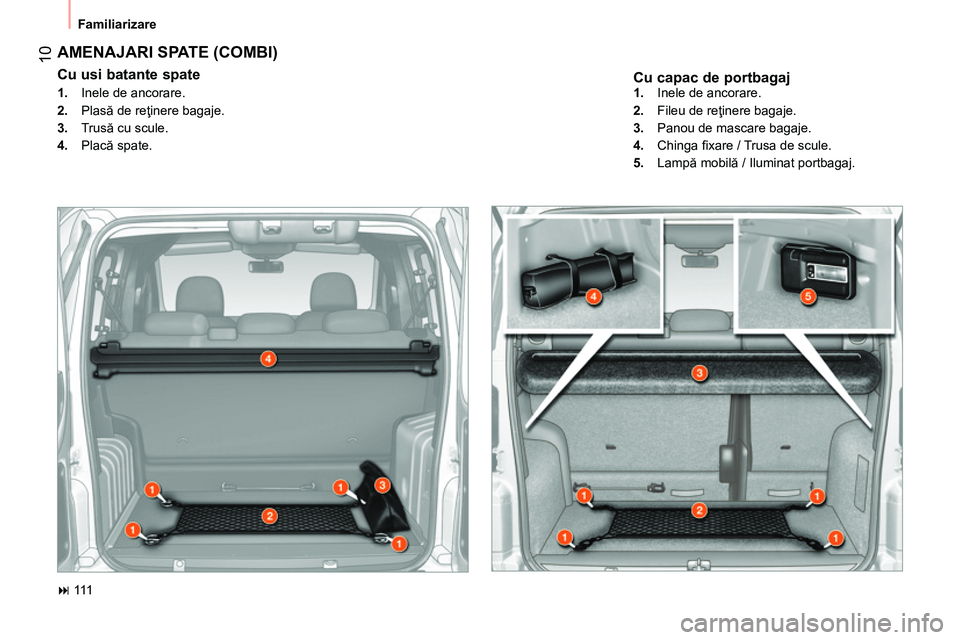 CITROEN NEMO 2014  Ghiduri De Utilizare (in Romanian)  10
 
Familiarizare 
 
 
Cu capac de portbagaj 
 
AMENAJARI SPATE (COMBI) 
 
 
Cu usi batante spate  
 
 
 
1. 
  Inele de ancorare. 
   
2. 
 Plasă de reţinere bagaje. 
   
3. 
 Trusă cu scule. 
 