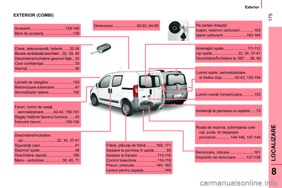 CITROEN NEMO 2014 Ghiduri De Utilizare (in Romanian) 175
8
LOCALIZARE
Exterior
EXTERIOR (COMBI)
Frâne, plăcuţe de frână ......... 169, 171
Asistare la pornirea în pantă............ 55
Asistare la franare ............... CITROEN NEMO 2014 Ghiduri De Utilizare (in Romanian) 175
8
LOCALIZARE
Exterior
EXTERIOR (COMBI)
Frâne, plăcuţe de frână ......... 169, 171
Asistare la pornirea în pantă............ 55
Asistare la franare ...............
