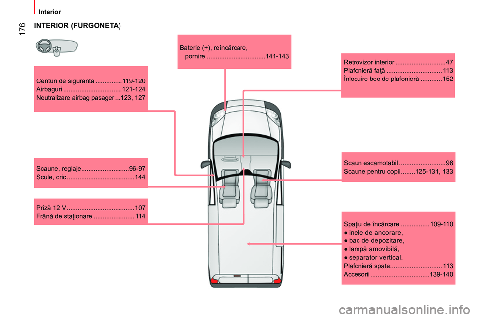 CITROEN NEMO 2014 Ghiduri De Utilizare (in Romanian) 176
Interior
Centuri de siguranta ............... 119-120
Airbaguri .................................121-124
Neutralizare airbag pasager ... 123, 127
Scaune, reglaje........ CITROEN NEMO 2014 Ghiduri De Utilizare (in Romanian) 176
Interior
Centuri de siguranta ............... 119-120
Airbaguri .................................121-124
Neutralizare airbag pasager ... 123, 127
Scaune, reglaje........