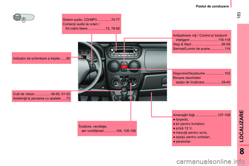 CITROEN NEMO 2014 Ghiduri De Utilizare (in Romanian) 183
8
LOCALIZARE
Postul de conducere
Amenajări faţă ........................107-108
●
torpedo,
●
kit pentru fumători,
●
priză 12 V,
●
masuţă CITROEN NEMO 2014 Ghiduri De Utilizare (in Romanian) 183
8
LOCALIZARE
Postul de conducere
Amenajări faţă ........................107-108
●
torpedo,
●
kit pentru fumători,
●
priză 12 V,
●
masuţă