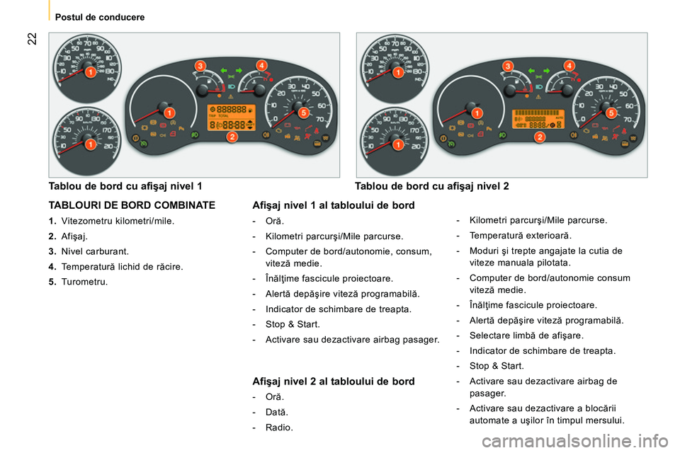 CITROEN NEMO 2014  Ghiduri De Utilizare (in Romanian)  22
Postul de conducere
 
TABLOURI DE BORD COMBINATE 
 
 
 
1. 
 Vitezometru kilometri/mile. 
   
2. 
 Afişaj. 
   
3. 
 Nivel carburant. 
   
4. 
 Temperatură lichid de răcire. 
   
5. 
 Turometru