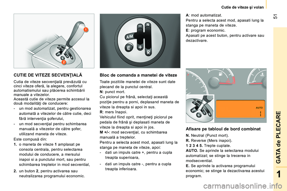 CITROEN NEMO 2014 Ghiduri De Utilizare (in Romanian) 51
1
GATA de PLECARE
Cutie de viteze şi volan
CUTIE DE VITEZE SECVENŢIALĂ
Cutia de viteze secvenţială prevăzută cu
cinci viteze oferă, la alegere, confortul
automatismului sau plăcere CITROEN NEMO 2014 Ghiduri De Utilizare (in Romanian) 51
1
GATA de PLECARE
Cutie de viteze şi volan
CUTIE DE VITEZE SECVENŢIALĂ
Cutia de viteze secvenţială prevăzută cu
cinci viteze oferă, la alegere, confortul
automatismului sau plăcere