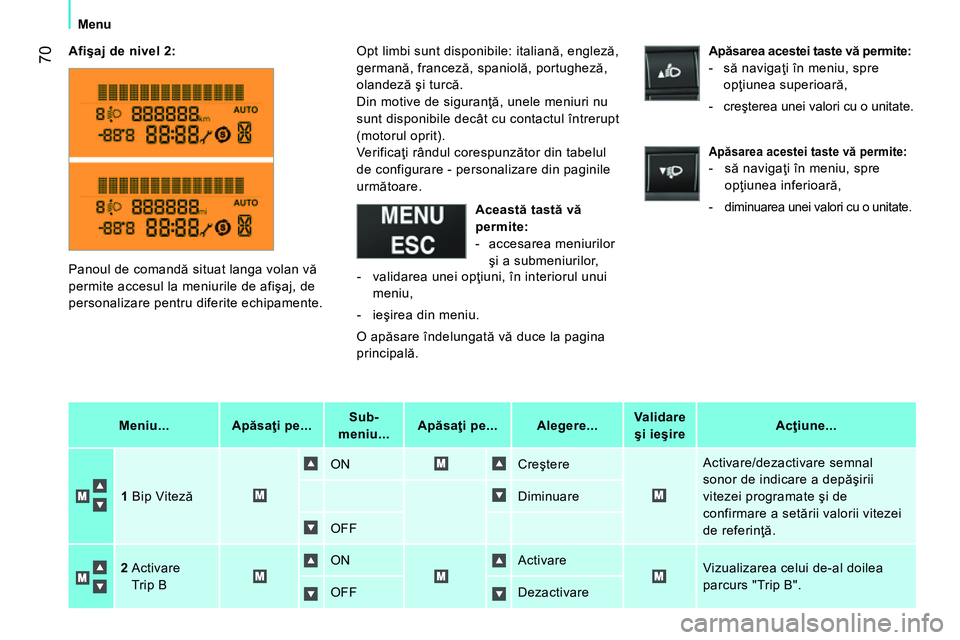 CITROEN NEMO 2014 Ghiduri De Utilizare (in Romanian) 70
Menu
Afişaj de nivel 2:
Meniu...
Apăsaţi pe...
Sub -
meniu...
Apăsaţi pe...
Alegere ...
Validare
şi ieşire
Acţiune...
CITROEN NEMO 2014 Ghiduri De Utilizare (in Romanian) 70
Menu
Afişaj de nivel 2:
Meniu...
Apăsaţi pe...
Sub -
meniu...
Apăsaţi pe...
Alegere ...
Validare
şi ieşire
Acţiune...