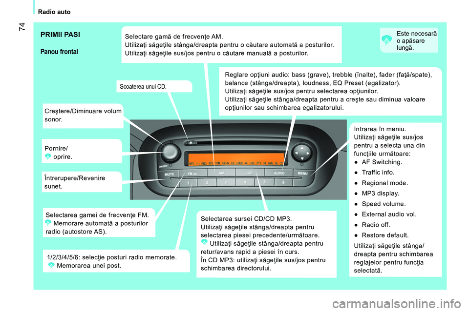 CITROEN NEMO 2014  Ghiduri De Utilizare (in Romanian)  74
Radio auto
  Creştere/Diminuare volum 
sonor. 
  Pornire/
oprire. 
   
 
Întrerupere/Revenire 
sunet. 
  Selectarea sursei CD/CD MP3. 
  Utilizaţi săgeţile stânga/dreapta pentru 
selectarea 