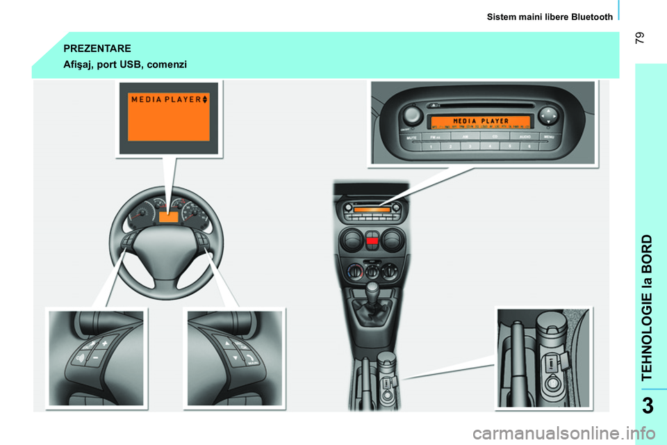 CITROEN NEMO 2014 Ghiduri De Utilizare (in Romanian) 79
TEHNOLOGIE la BORD
Sistem maini libere Bluetooth
3
PREZENTARE
Afişaj, port USB, comenzi CITROEN NEMO 2014 Ghiduri De Utilizare (in Romanian) 79
TEHNOLOGIE la BORD
Sistem maini libere Bluetooth
3
PREZENTARE
Afişaj, port USB, comenzi