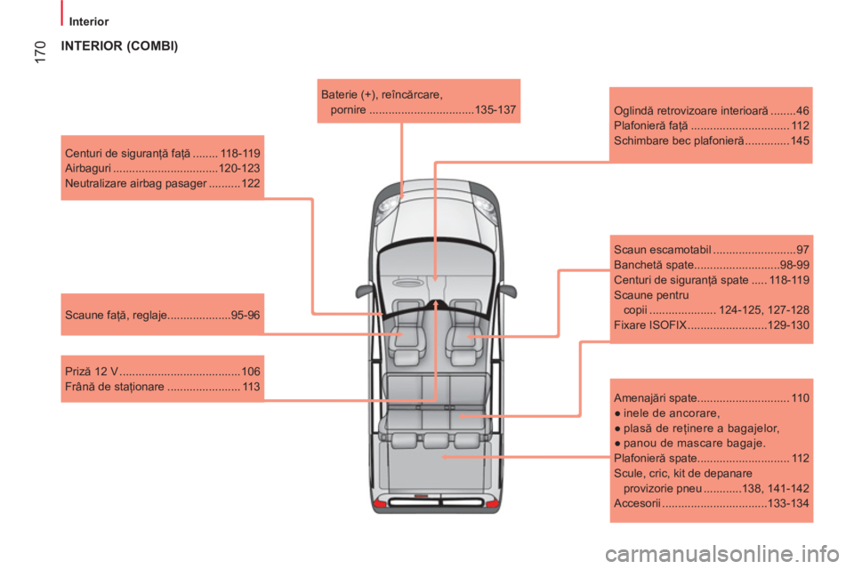CITROEN NEMO 2013  Ghiduri De Utilizare (in Romanian)  170
 
 
 
Interior  
 
   
Centuri de siguranţă faţă ........ 118-119 
  Airbaguri .................................120-123 
  Neutralizare airbag pasager .......... 122  
   
Scaune faţă, regl