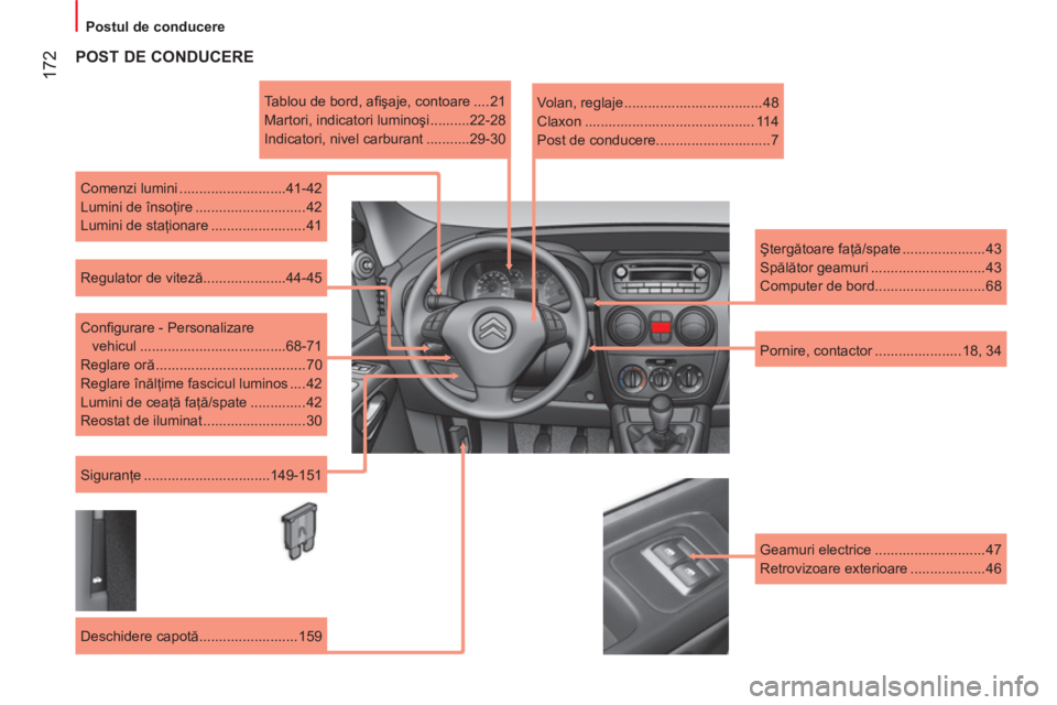CITROEN NEMO 2013  Ghiduri De Utilizare (in Romanian)  172
 
 
 
Postul de conducere  
 
 
POST DE CONDUCERE 
 
 
Tablou de bord, aﬁ şaje, contoare .... 21 
  Martori, indicatori luminoşi ..........22-28 
  Indicatori, nivel carburant ...........29-3