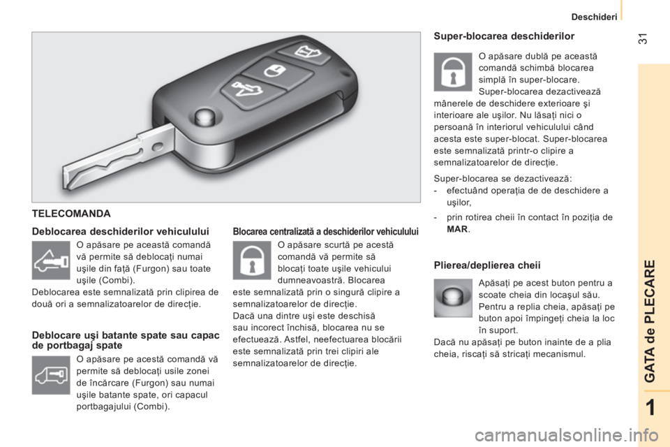 CITROEN NEMO 2013  Ghiduri De Utilizare (in Romanian)  31
1
GATA de PLECARE
 
 
 
Deschideri  
 
 
 
Blocarea centralizată a deschiderilor vehiculului 
 
 
Plierea/deplierea cheii     
Deblocarea deschiderilor vehiculului 
   
Deblocare uşi batante spa