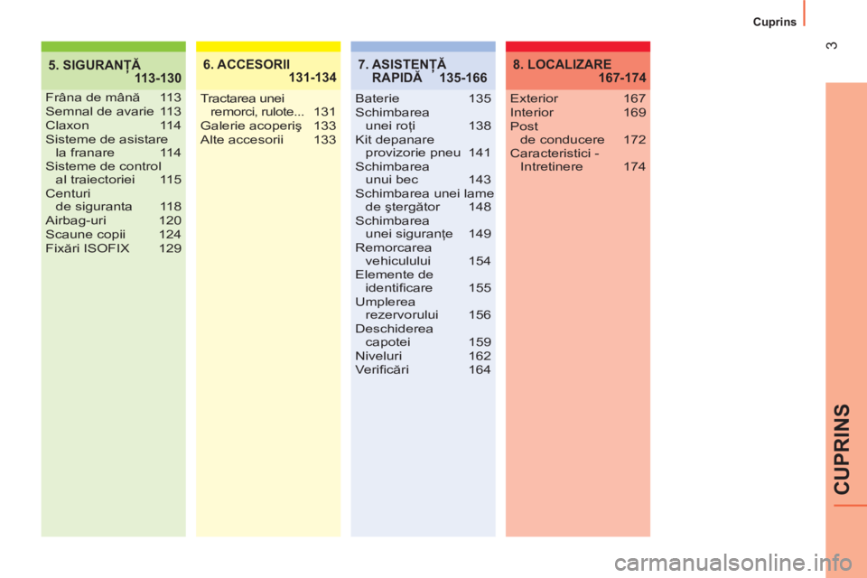 CITROEN NEMO 2013  Ghiduri De Utilizare (in Romanian)  
3
CUPRINS
  Cuprins 
5. SIGURANŢĂ
 113-1306. ACCESORII
 131-134
Frâna de mână 11 3
Semnal de avarie  113
Claxon 114
Sisteme de asistare 
la franare  114
Sisteme de control 
al traiectoriei  115