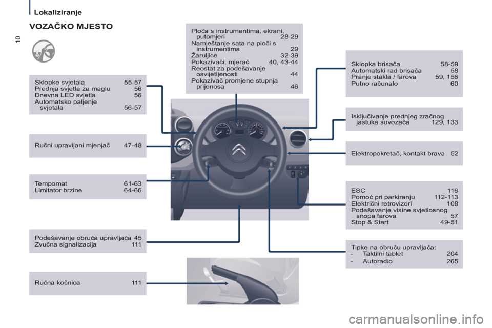 CITROEN BERLINGO MULTISPACE 2015 Upute Za Rukovanje (in Croatian) 10
Berlingo-2-VP_hr_Chap01_vue-ensemble_ed01-2015
Tempomat 61-63
Limitator brzine 64-66
s
klopke svjetala
55-57
Prednja svjetla za maglu
56d
nevna L ed svjetla
56a
utomatsko paljenje
svje CITROEN BERLINGO MULTISPACE 2015 Upute Za Rukovanje (in Croatian) 10
Berlingo-2-VP_hr_Chap01_vue-ensemble_ed01-2015
Tempomat 61-63
Limitator brzine 64-66
s
klopke svjetala
55-57
Prednja svjetla za maglu
56d
nevna L ed svjetla
56a
utomatsko paljenje
svje