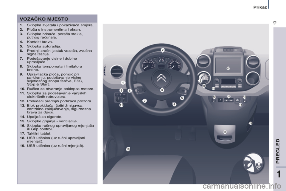 CITROEN BERLINGO MULTISPACE 2015 Upute Za Rukovanje (in Croatian) 13
Berlingo-2-VP_hr_Chap01_vue-ensemble_ed01-2015
PREGLED
VOZAČKO MJESTO
1. sklopka svjetala i pokazivača smjera.
2. Ploča s instrumentima i ekran.
3.
s klopka brisača, perača stakla,
putnog CITROEN BERLINGO MULTISPACE 2015 Upute Za Rukovanje (in Croatian) 13
Berlingo-2-VP_hr_Chap01_vue-ensemble_ed01-2015
PREGLED
VOZAČKO MJESTO
1. sklopka svjetala i pokazivača smjera.
2. Ploča s instrumentima i ekran.
3.
s klopka brisača, perača stakla,
putnog