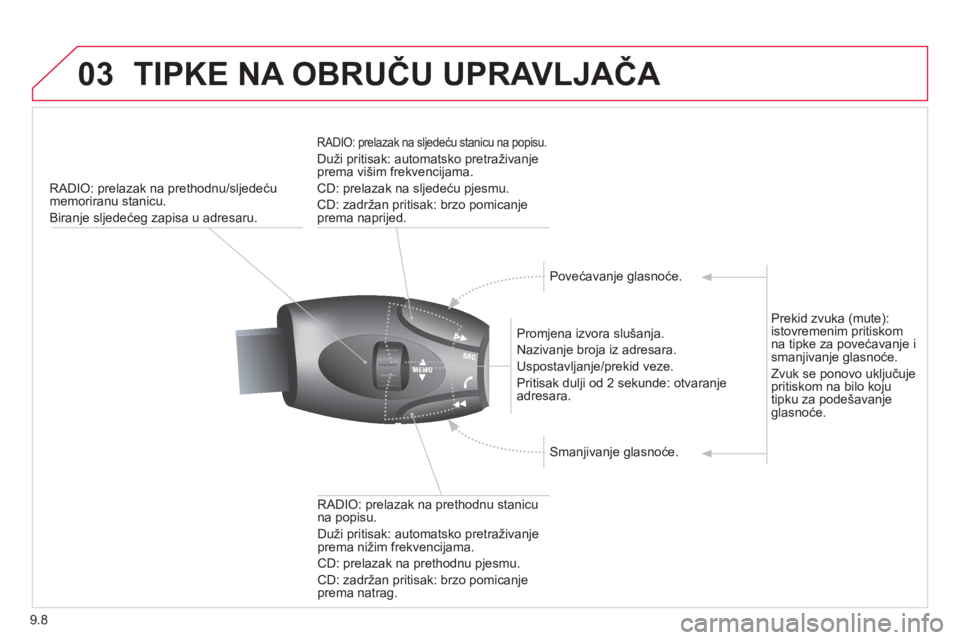 CITROEN BERLINGO MULTISPACE 2013 Upute Za Rukovanje (in Croatian) 9.8
03TIPKE NA OBRUČU UPRAVLJAČA
RADIO: prelazak na prethodnu/sljedeću
memoriranu stanicu.
Biran
je sljedećeg zapisa u adresaru.
Prom
jena izvora slušanja.
Nazivan
je broja iz adresara.
CITROEN BERLINGO MULTISPACE 2013 Upute Za Rukovanje (in Croatian) 9.8
03TIPKE NA OBRUČU UPRAVLJAČA
RADIO: prelazak na prethodnu/sljedeću
memoriranu stanicu.
Biran
je sljedećeg zapisa u adresaru.
Prom
jena izvora slušanja.
Nazivan
je broja iz adresara.