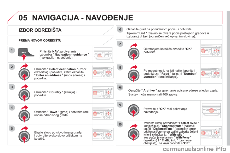 CITROEN BERLINGO ELECTRIC 2015 Upute Za Rukovanje (in Croatian) 9.11
05
Pritisnite NAV
za otvaranje
izbornika " Navigation - guidance
" (navigacija - navođenje).
PREMA NOVOM ODREDIŠTU
NAVIGACIJA - NAVOĐENJE
IZBOR ODREDIŠTA
Označite " Select d CITROEN BERLINGO ELECTRIC 2015 Upute Za Rukovanje (in Croatian) 9.11
05
Pritisnite NAV
za otvaranje
izbornika " Navigation - guidance
" (navigacija - navođenje).
PREMA NOVOM ODREDIŠTU
NAVIGACIJA - NAVOĐENJE
IZBOR ODREDIŠTA
Označite " Select d