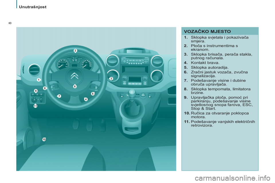 CITROEN BERLINGO ELECTRIC 2015  Upute Za Rukovanje (in Croatian) 8
   
 
Unutrašnjost  
 
 
 
VOZAČKO MJESTO 
 
 
 
1. 
  Sklopka svjetala i pokazivača 
smjera. 
   
2. 
 Ploča s instrumentima s 
ekranom. 
   
3. 
 Sklopka brisača, perača stakla, 
putnog rač