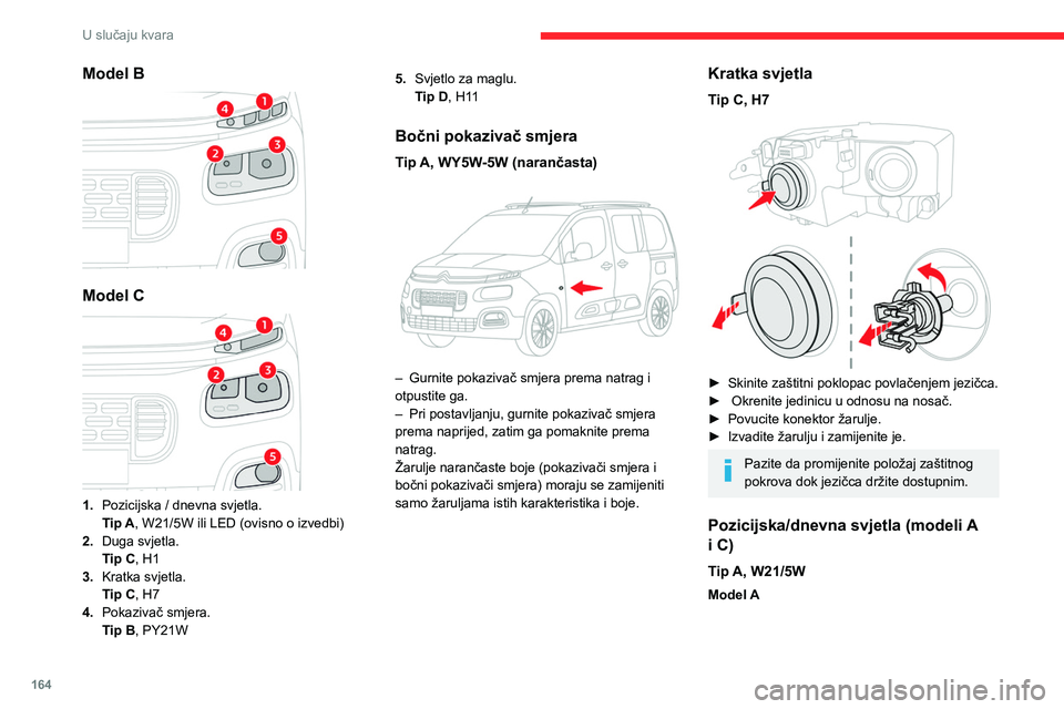 CITROEN BERLINGO VAN 2021 Upute Za Rukovanje (in Croatian) 164
U slučaju kvara
Model B
Model C
1.Pozicijska / dnevna svjetla.
Tip
A , W21/5W ili LED (ovisno o izvedbi)
2. Duga svjetla.
Tip
C, H1
3. Kratka svjetla.
Tip
C, H7
4. Pokazivač smjera.
T CITROEN BERLINGO VAN 2021 Upute Za Rukovanje (in Croatian) 164
U slučaju kvara
Model B
Model C
1.Pozicijska / dnevna svjetla.
Tip
A , W21/5W ili LED (ovisno o izvedbi)
2. Duga svjetla.
Tip
C, H1
3. Kratka svjetla.
Tip
C, H7
4. Pokazivač smjera.
T