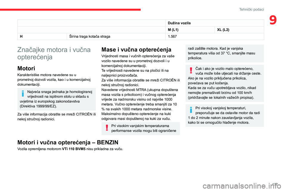 CITROEN BERLINGO VAN 2021 Upute Za Rukovanje (in Croatian) 177
Tehnički podaci
9Dužina vozila
M (L1)XL (L2)
H Širina traga kotača straga 1.567
Značajke motora i vučna
opterećenja
Motori
Karakteristike motora navedene su u
prometnoj dozvoli vozila, ka CITROEN BERLINGO VAN 2021 Upute Za Rukovanje (in Croatian) 177
Tehnički podaci
9Dužina vozila
M (L1)XL (L2)
H Širina traga kotača straga 1.567
Značajke motora i vučna
opterećenja
Motori
Karakteristike motora navedene su u
prometnoj dozvoli vozila, ka