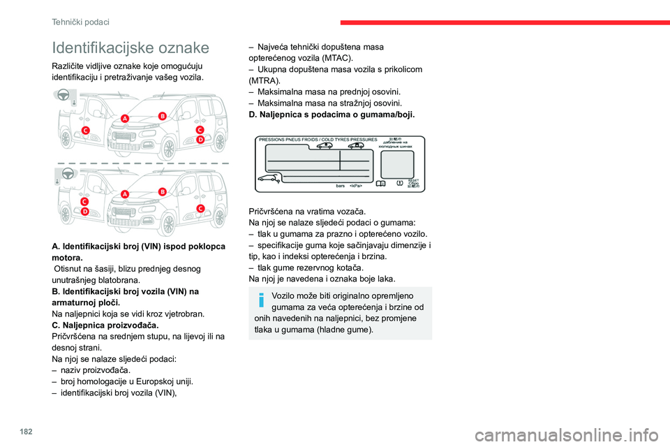 CITROEN BERLINGO VAN 2021 Upute Za Rukovanje (in Croatian) 182
Tehnički podaci
Identifikacijske oznake
Različite vidljive oznake koje omogućuju
identifikaciju i pretraživanje vašeg vozila.
A. Identifikacijski broj (VIN) ispod poklopca
motora.
Otis CITROEN BERLINGO VAN 2021 Upute Za Rukovanje (in Croatian) 182
Tehnički podaci
Identifikacijske oznake
Različite vidljive oznake koje omogućuju
identifikaciju i pretraživanje vašeg vozila.
A. Identifikacijski broj (VIN) ispod poklopca
motora.
Otis