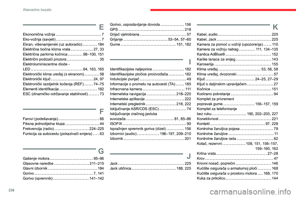 CITROEN BERLINGO VAN 2021 Upute Za Rukovanje (in Croatian) 236
Abecedno kazalo
E
Ekonomična vožnja 7
Eko-vožnja (savjeti)
7
Ekran, višenamjenski (uz autoradio)
184
Električna bočna klizna vrata
27, 33
Električna parkirna kočnica
CITROEN BERLINGO VAN 2021 Upute Za Rukovanje (in Croatian) 236
Abecedno kazalo
E
Ekonomična vožnja 7
Eko-vožnja (savjeti)
7
Ekran, višenamjenski (uz autoradio)
184
Električna bočna klizna vrata
27, 33
Električna parkirna kočnica