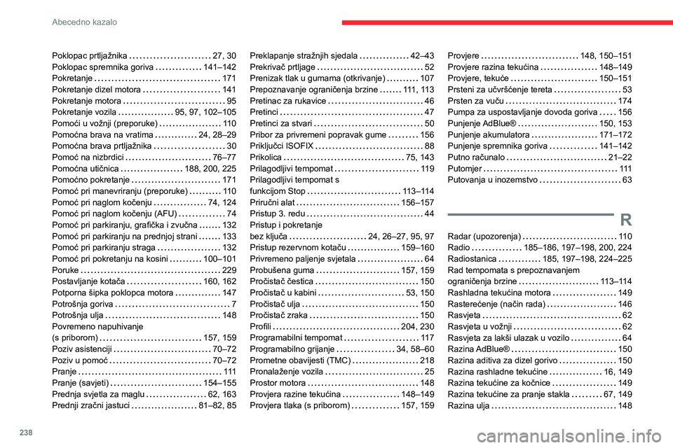 CITROEN BERLINGO VAN 2021 Upute Za Rukovanje (in Croatian) 238
Abecedno kazalo
Poklopac prtljažnika 27, 30
Poklopac spremnika goriva
141–142
Pokretanje
171
Pokretanje dizel motora
141
Pokretanje motora
95
Pokretanje vozila
95, CITROEN BERLINGO VAN 2021 Upute Za Rukovanje (in Croatian) 238
Abecedno kazalo
Poklopac prtljažnika 27, 30
Poklopac spremnika goriva
141–142
Pokretanje
171
Pokretanje dizel motora
141
Pokretanje motora
95
Pokretanje vozila
95,
