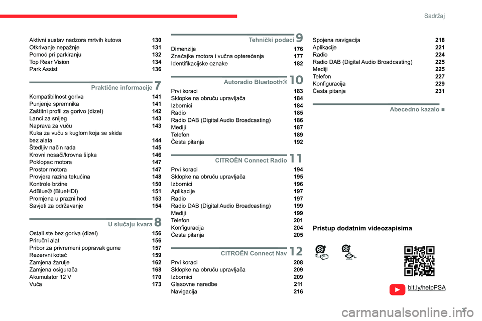 CITROEN BERLINGO VAN 2021  Upute Za Rukovanje (in Croatian) 3
Sadržaj
  
  
bit.ly/helpPSA
 
 
 
Aktivni sustav nadzora mrtvih kutova  130
Otkrivanje nepažnje  131
Pomoć pri parkiranju  132
Top Rear Vision  134
Park Assist  136
 7Praktične informacije
Komp