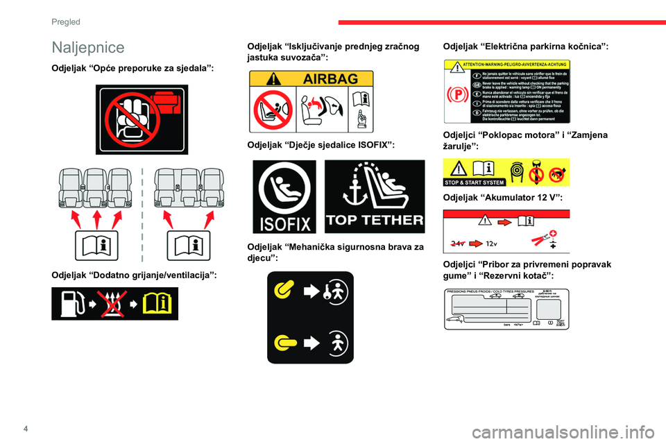 CITROEN BERLINGO VAN 2021  Upute Za Rukovanje (in Croatian) 4
Pregled
Naljepnice
Odjeljak “Opće preporuke za sjedala”: 
 
 
 
Odjeljak “Dodatno grijanje/ventilacija”: 
 
Odjeljak “Isključivanje prednjeg zračnog 
jastuka suvozača”:
 
 
Odjeljak 