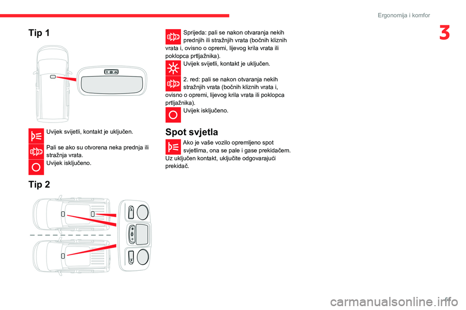 CITROEN BERLINGO VAN 2021 Upute Za Rukovanje (in Croatian) 61
Ergonomija i komfor
3Tip 1
Uvijek svijetli, kontakt je uključen.
Pali se ako su otvorena neka prednja ili
stražnja vrata.
Uvijek isključeno.
Tip 2
Sprijeda: pali se nakon otvaranja neki CITROEN BERLINGO VAN 2021 Upute Za Rukovanje (in Croatian) 61
Ergonomija i komfor
3Tip 1
Uvijek svijetli, kontakt je uključen.
Pali se ako su otvorena neka prednja ili
stražnja vrata.
Uvijek isključeno.
Tip 2
Sprijeda: pali se nakon otvaranja neki