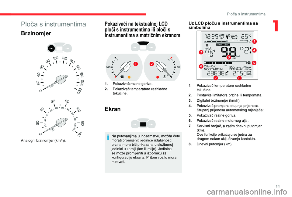 CITROEN BERLINGO VAN 2019  Upute Za Rukovanje (in Croatian) 11
Ploča s instrumentima
Brzinomjer
Analogni brzinomjer (km/h).
Pokazivači na tekstualnoj LCD 
ploči s instrumentima ili ploči s 
instrumentima s matričnim ekranom
1.Pokazivač razine goriva.
2. 