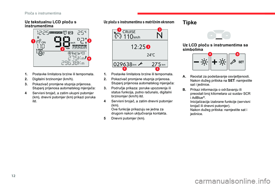CITROEN BERLINGO VAN 2019  Upute Za Rukovanje (in Croatian) 12
Uz tekstualnu LCD ploču s 
instrumentima
1.Postavke limitatora brzine ili tempomata.
2. Digitalni brzinomjer (km/h).
3. Pokazivač promjene stupnja prijenosa.
Stupanj prijenosa automatskog mjenja