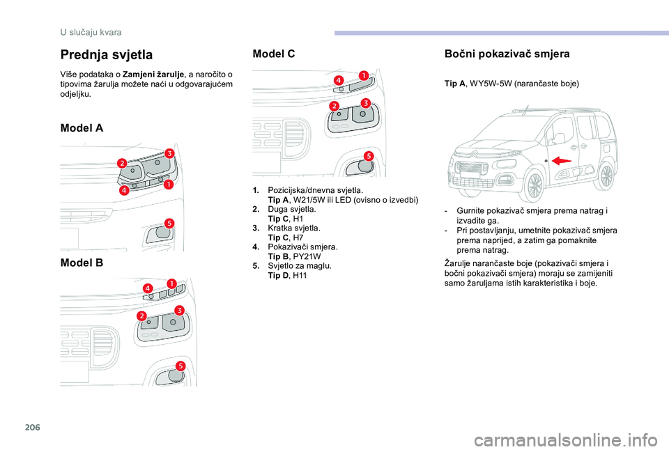 CITROEN BERLINGO VAN 2019 Upute Za Rukovanje (in Croatian) 206
Model A
Model BModel C
Bočni pokazivač smjera
Tip A, W Y5W-5W (narančaste boje)
-
G
urnite pokazivač smjera prema natrag i
izvadite ga.
-
P
ri postavljanju, umetnite pokazivač smjera
CITROEN BERLINGO VAN 2019 Upute Za Rukovanje (in Croatian) 206
Model A
Model BModel C
Bočni pokazivač smjera
Tip A, W Y5W-5W (narančaste boje)
-
G
urnite pokazivač smjera prema natrag i
izvadite ga.
-
P
ri postavljanju, umetnite pokazivač smjera