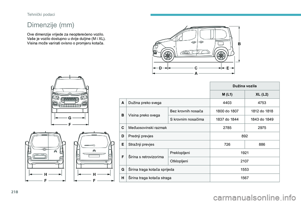 CITROEN BERLINGO VAN 2019 Upute Za Rukovanje (in Croatian) 218
Dimenzije (mm)
Ove dimenzije vrijede za neopterećeno vozilo.
Vaše je vozilo dostupno u dvije duljine (M i XL).
Visina može varirati ovisno o promjeru kotača.Dužina vozila
M (L1) XL (L2)
A Du CITROEN BERLINGO VAN 2019 Upute Za Rukovanje (in Croatian) 218
Dimenzije (mm)
Ove dimenzije vrijede za neopterećeno vozilo.
Vaše je vozilo dostupno u dvije duljine (M i XL).
Visina može varirati ovisno o promjeru kotača.Dužina vozila
M (L1) XL (L2)
A Du
