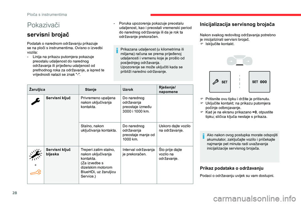 CITROEN BERLINGO VAN 2019  Upute Za Rukovanje (in Croatian) 28
Pokazivači
servisni brojač
Podatak o narednom održavanju prikazuje 
se na ploči s instrumentima. Ovisno o izvedbi 
vozila:
- 
L
 inija na prikazu putomjera pokazuje 
preostalu udaljenost do nar